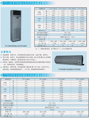 產(chǎn)品名稱:豪華輕觸立柜式風(fēng)機(jī)盤管FPLZ