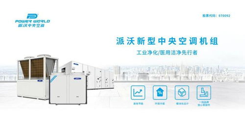 派沃新型中央空調(diào) 空氣潔凈技術(shù)盤點(diǎn)